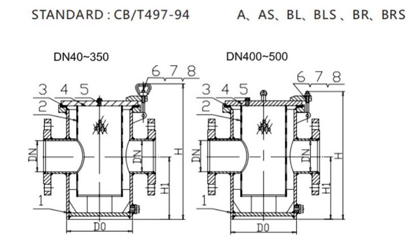 product (1)